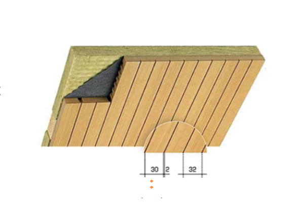 تاپ اکوستیک